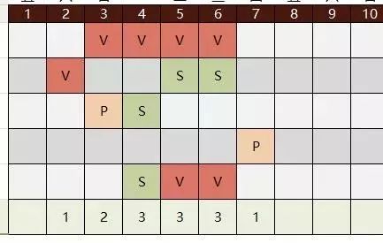 员工考勤表怎么做2021年,小白学习excel制作考勤表