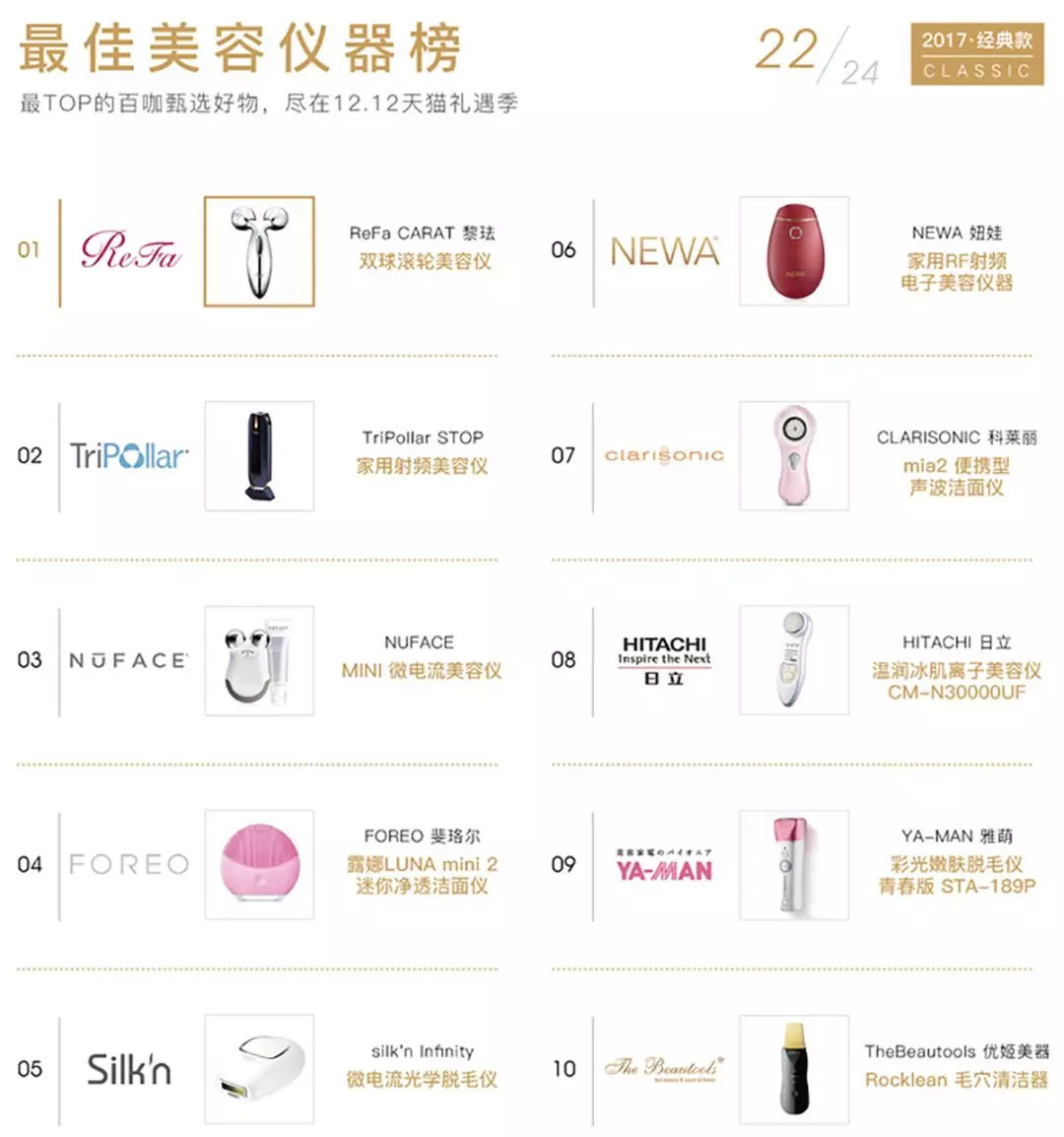 360美容仪器测评,范冰冰同款美容仪测评