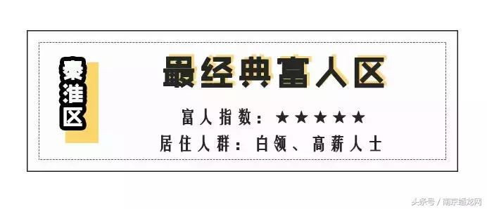 南京富人区名单曝光,2018年南京富豪区