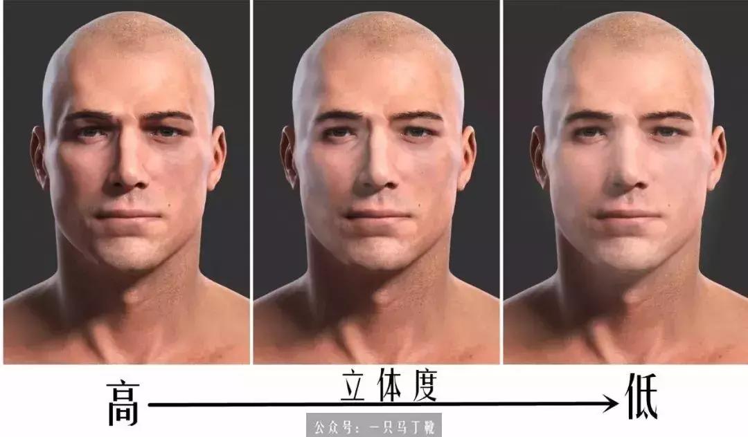 脸大怎么有效化妆,脸大怎么去修饰