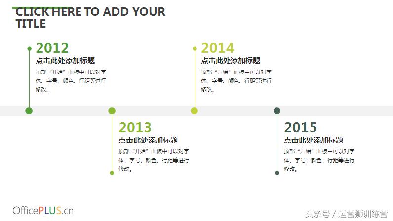 ppt数据分析图表模板免费,保安ppt图表模板