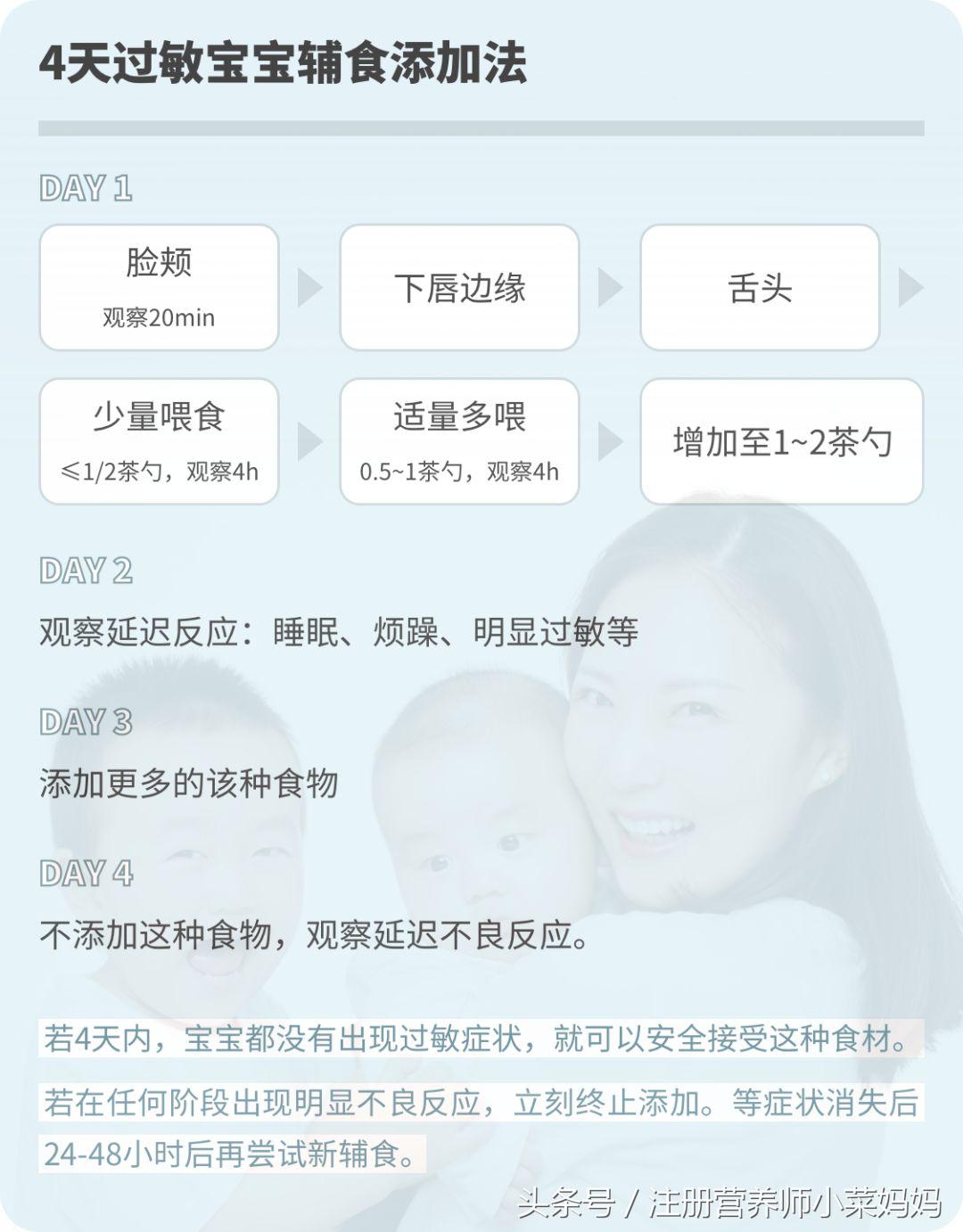 过敏宝宝怎么加辅食,牛奶蛋白过敏宝宝可以吃什么辅食