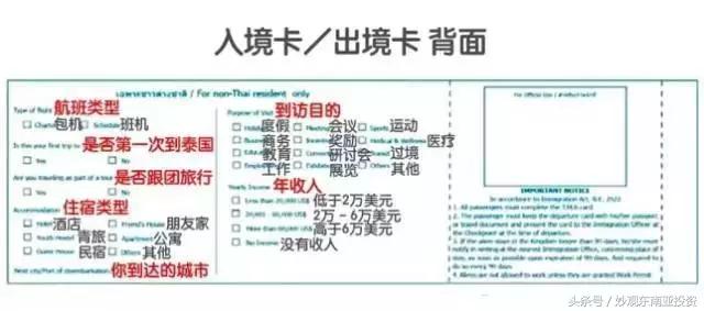 泰国入境卡中英文对照,泰国入境卡2023模板
