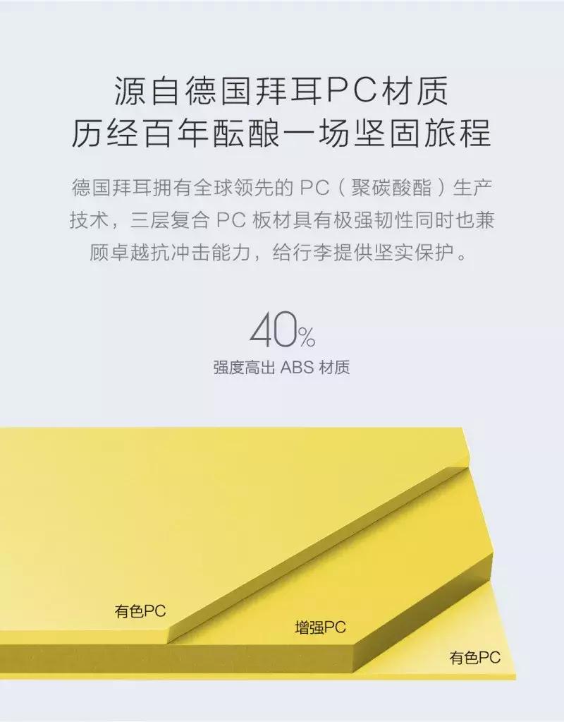 三七开旅行箱耐用结实,现在旅行箱怎么选