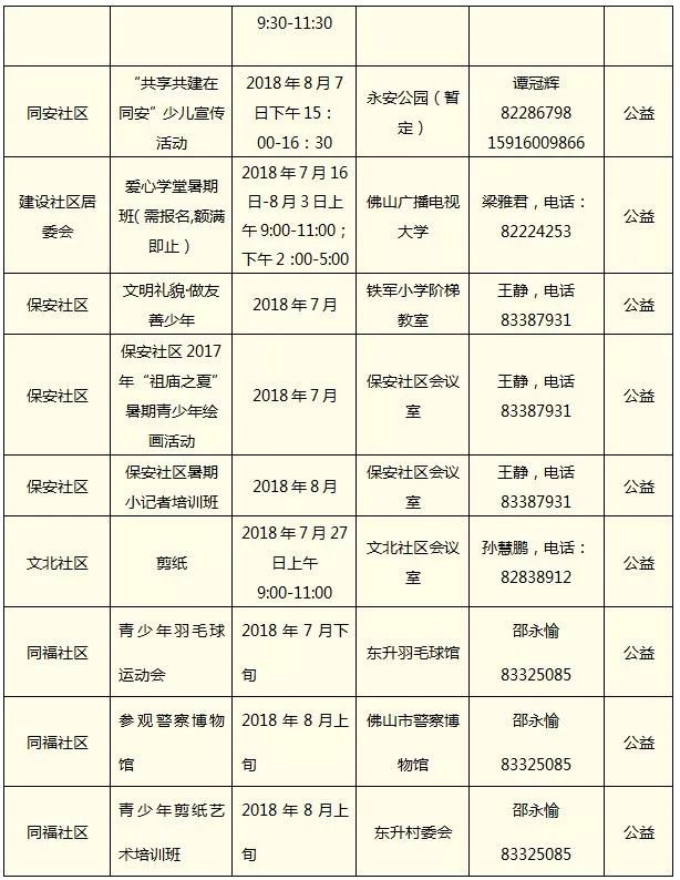 暑期免费篮球排球足球培训班开班,免费学书法公益班