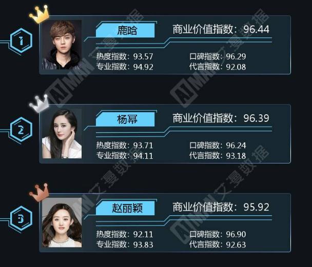 赵丽颖又出新作造型美过楚乔传,赵丽颖时尚进展