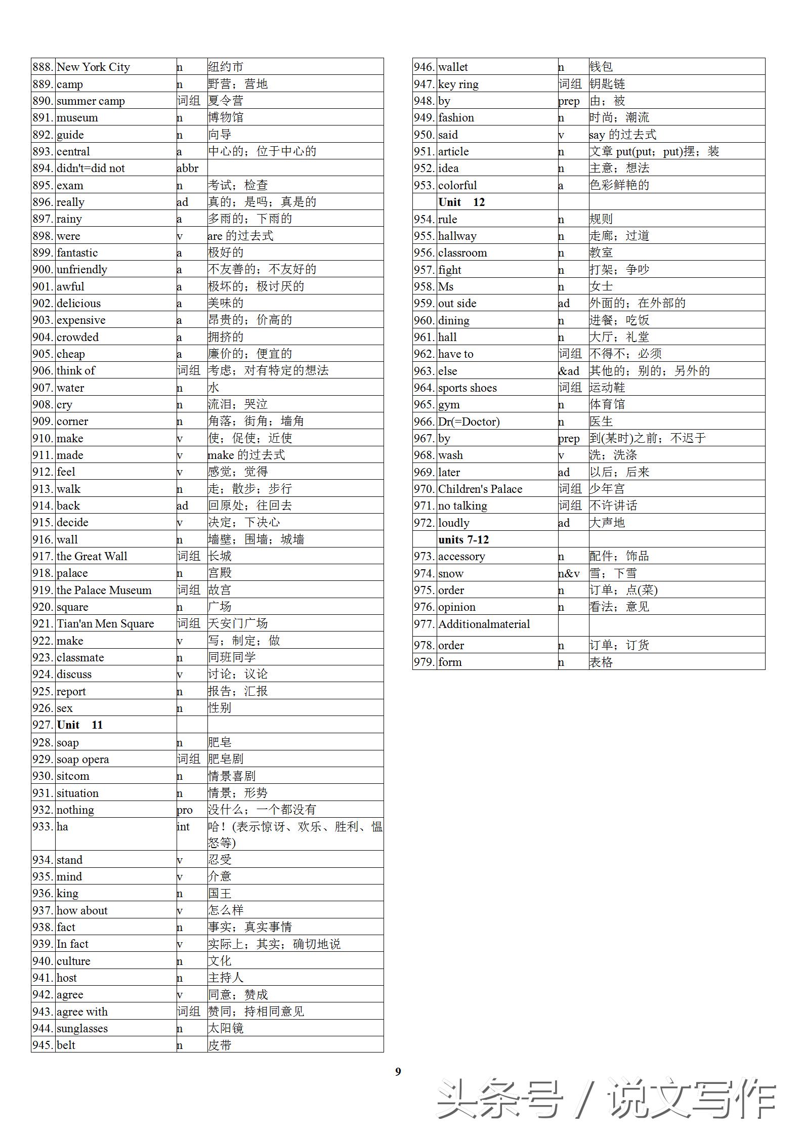 初中一年级英语单词表人教版,初中二年级英语单词表全册