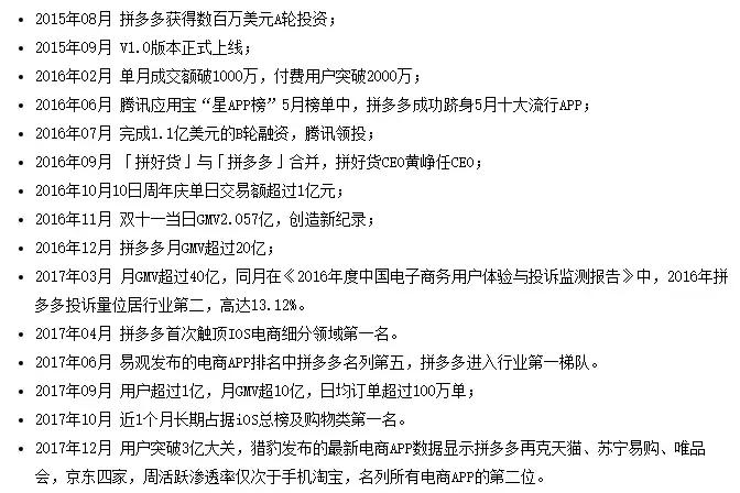 拼多多卖产品出现质量问题,拼多多产品存在下架风险