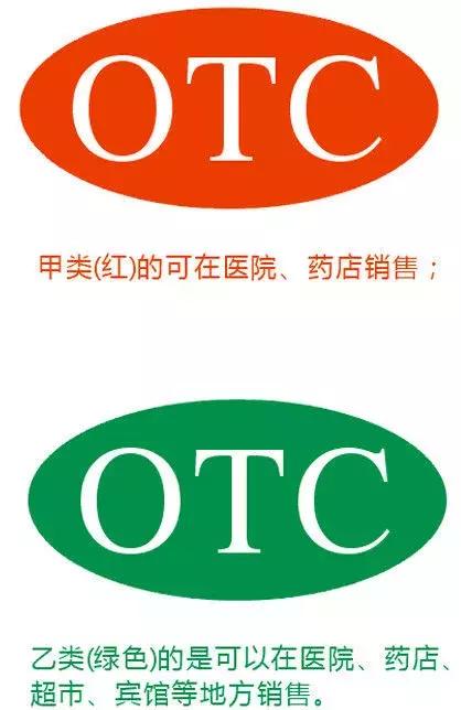 2元和98元的维生素c究竟有何区别,2块钱维生素c和100元差别