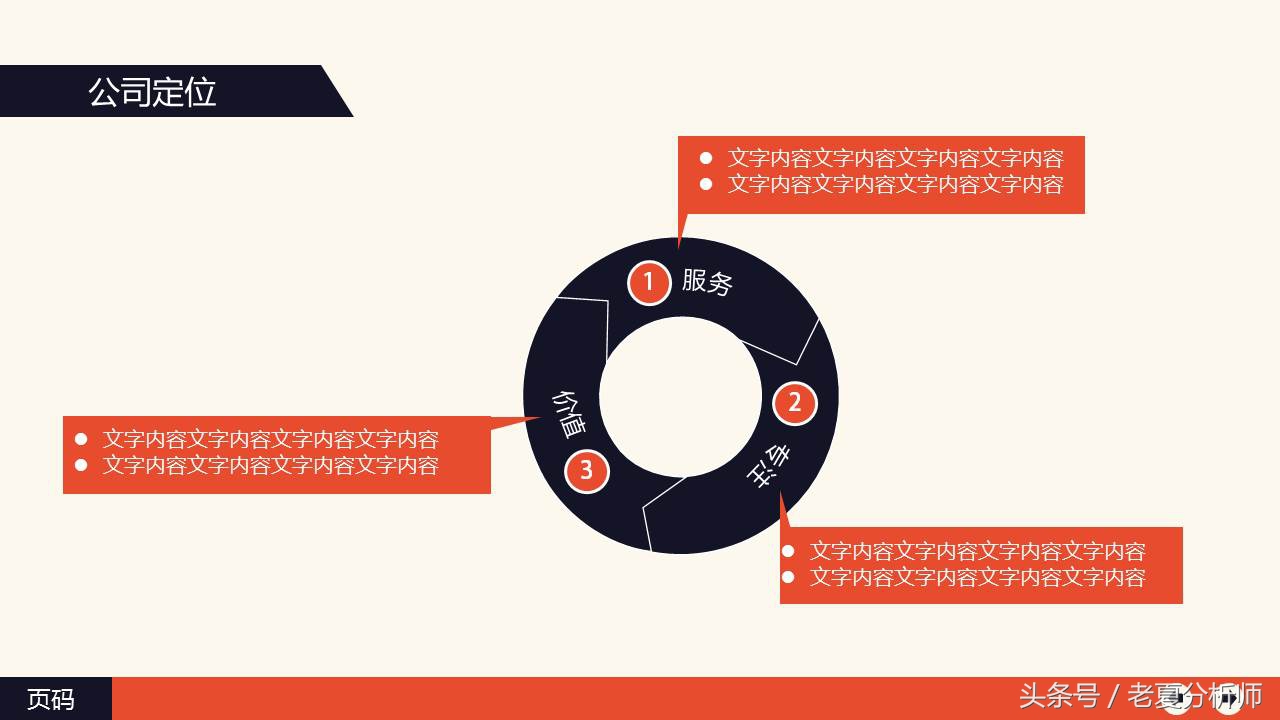 市场产品营销方案ppt模板下载,市场营销策划PPT