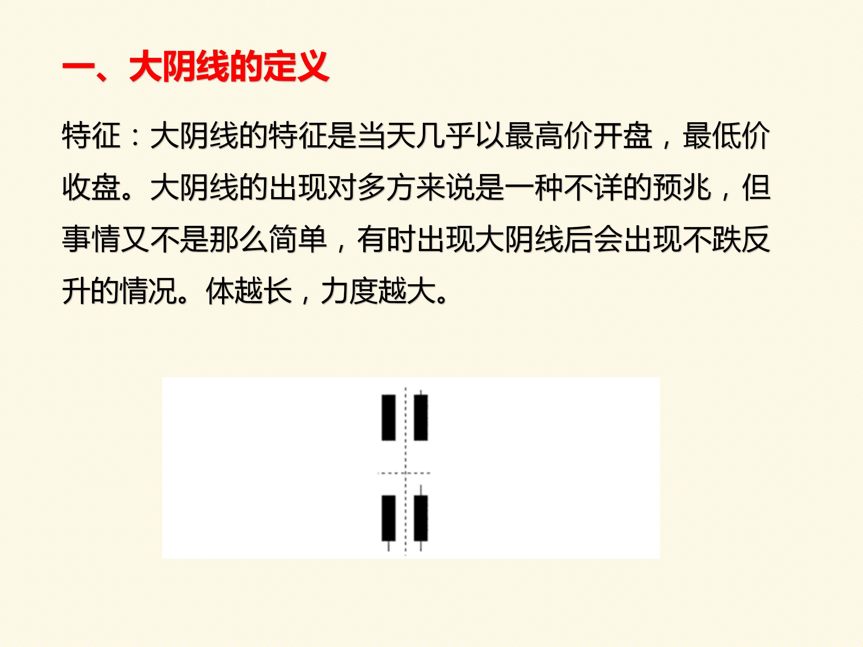 第六讲:认清大阴线,牛熊不用愁!