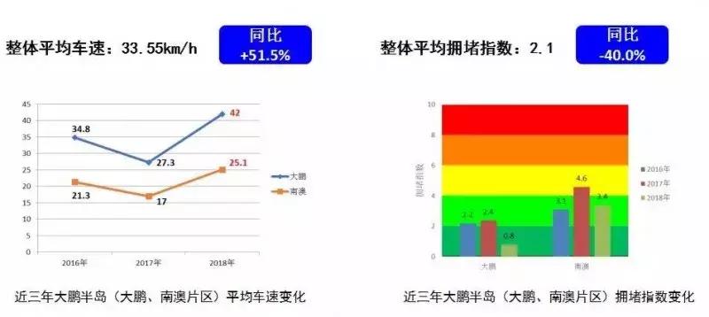 五一假期没预约去大梅沙怎么罚,不按预约时间段进入大梅沙罚款吗