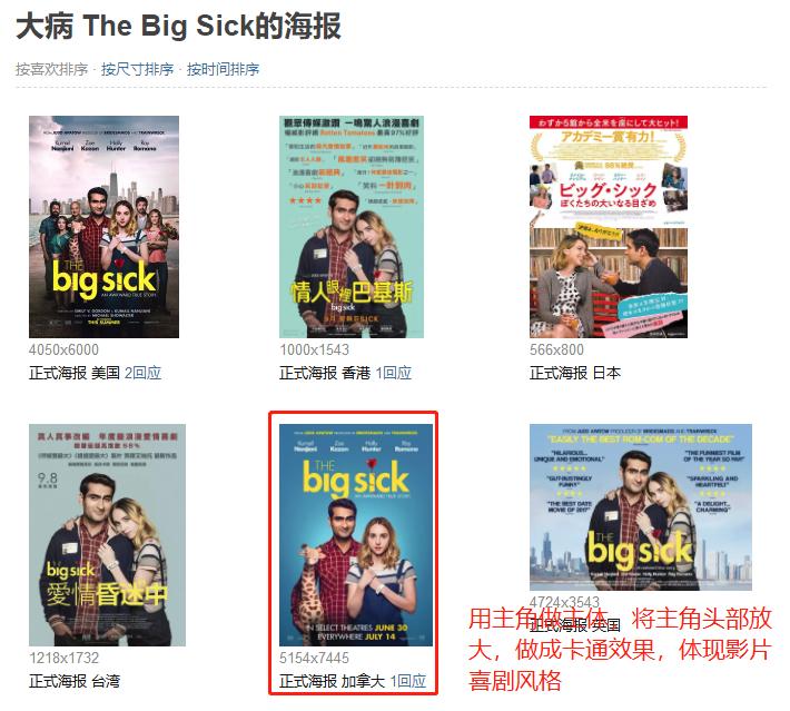 适合海报的简单小图案,简单海报用什么软件制作