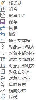 ppt小技巧超全超实用快捷键合集,ppt中特别实用的快捷键基础篇
