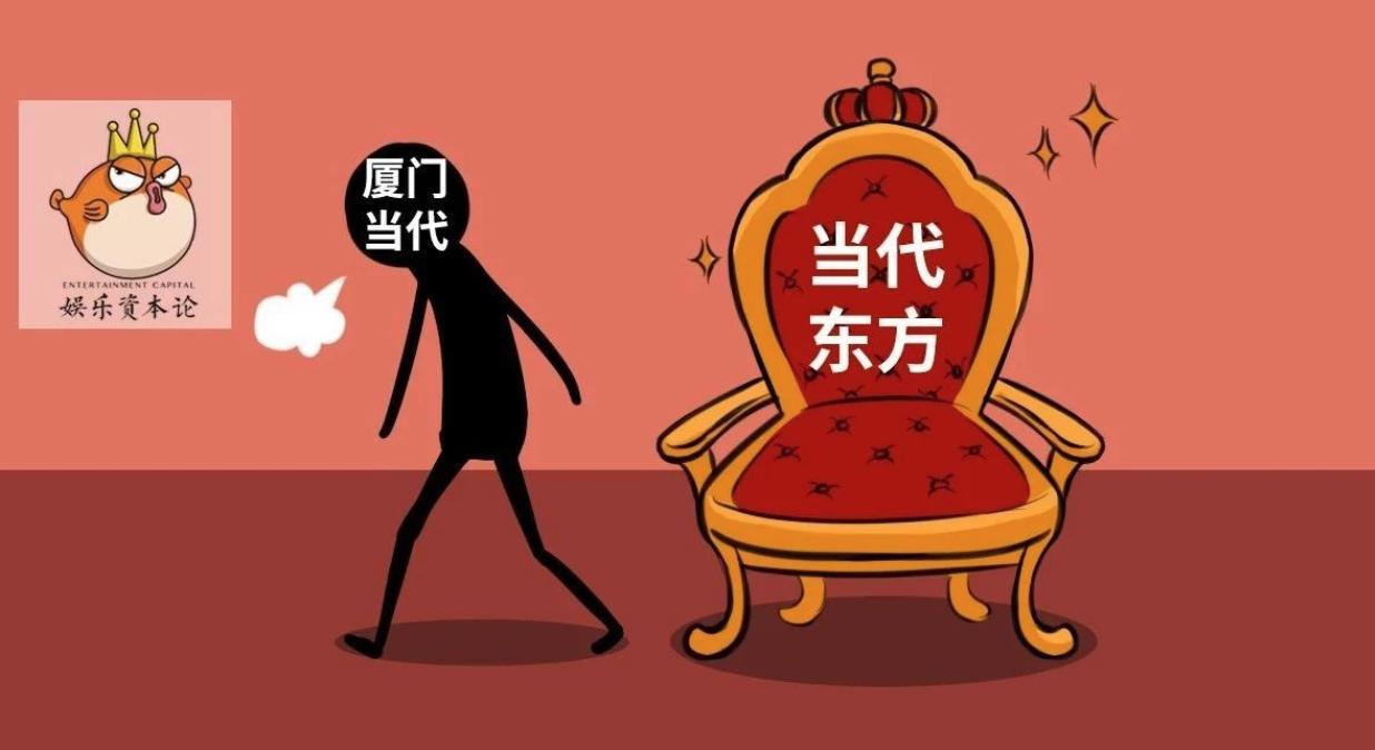 褰撲唬涓滄柟鑲＄エ鍚庣画濡備綍,褰撲唬涓滄柟閲嶇粍鎴愬姛澶у悧