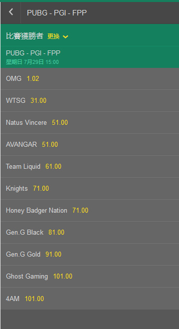 国外竞猜网站公布OMG*率赔**，买100块只能赢2块！网友拿4AM*率赔**开涮