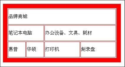 html基础教学全集,html简单实例