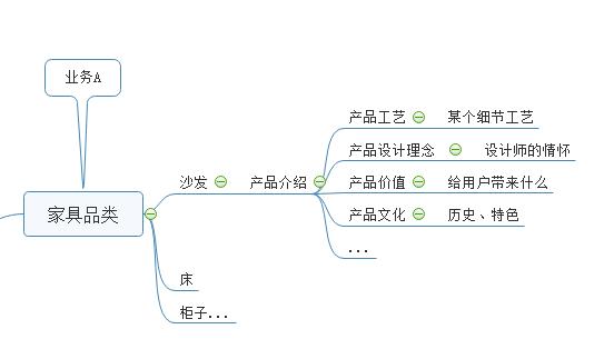 在公司做新媒体运营是什么体验,关于新媒体运营一个人做的公司