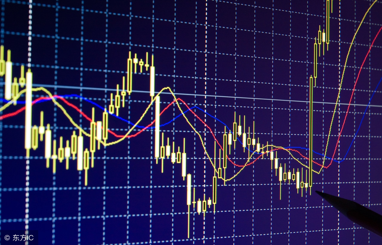 期货交易8种致命的交易心态,期货交易应该具备的技能