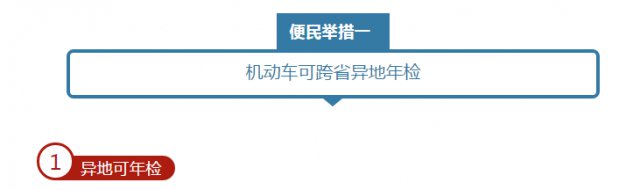 驾照又出新规了么,下个月驾照新规