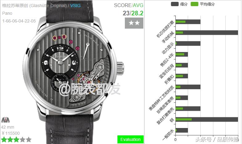 德国手表朗格,朗格大三针手表