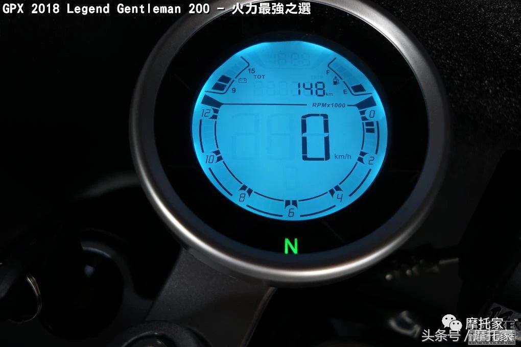 换换口味，看看泰国的时尚复古小街车GPXLegendGentleman200