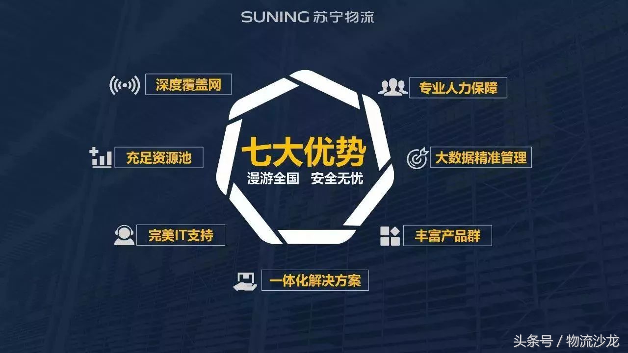 走近苏宁探索智慧物流,苏宁物流智慧零售平台