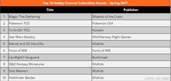 精灵宝可梦卡牌排名第四值多少钱,精灵宝可梦卡牌一盒多少钱