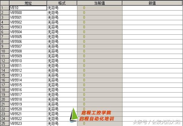 s7-200下载和调试是在哪进行,s7-200v4.0编程软件基础教程