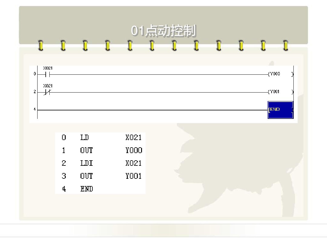 plc编程入门梯形图视频教程讲解,十个简单的plc程序