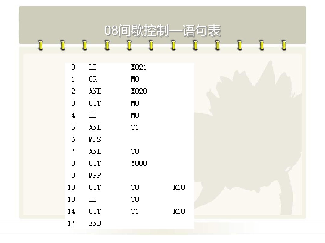 plc编程入门梯形图视频教程讲解,十个简单的plc程序
