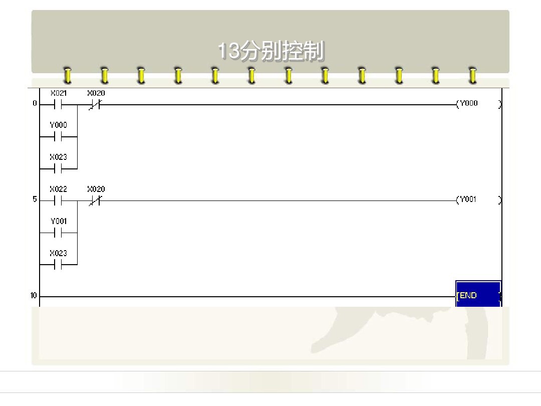 plc编程入门梯形图视频教程讲解,十个简单的plc程序