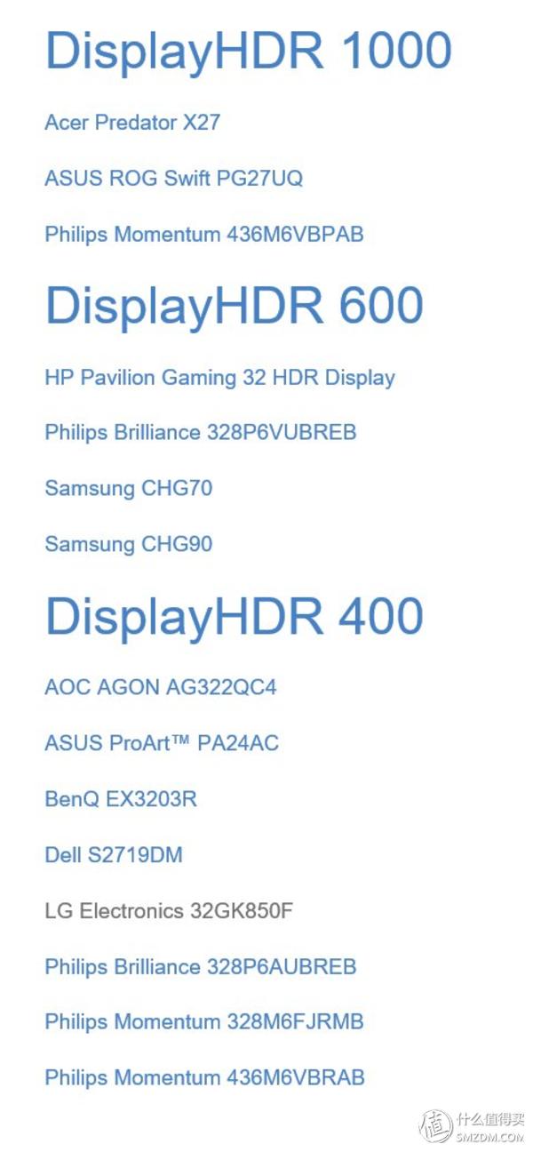 hdr显示器和普通的区别,hdr与普通显示器有什么区别