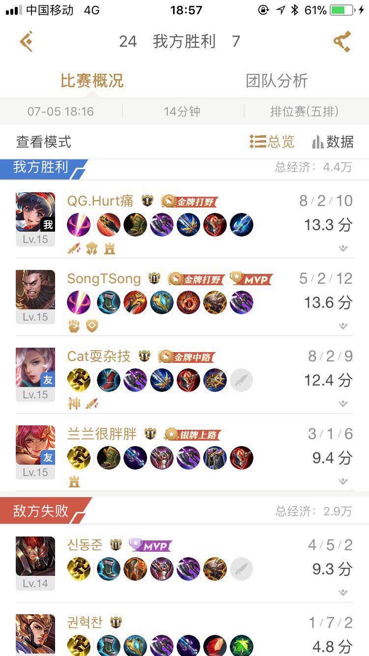 2020春季赛estarprovsxq,estarpro对阵xq