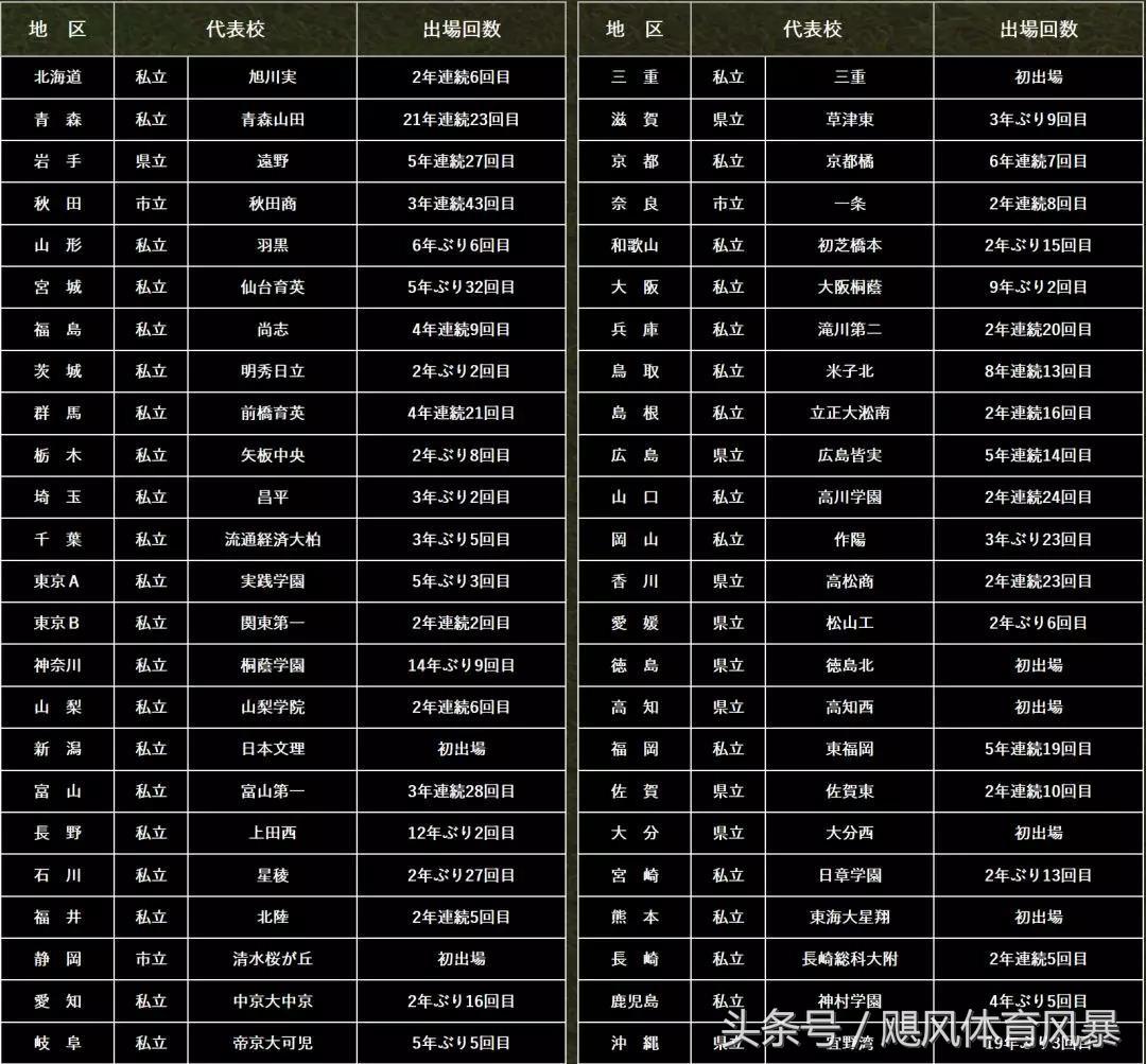 深度干货足球预测,日本校园足球战术素养