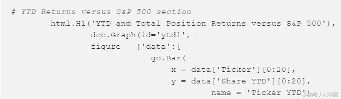 如何用python炒股,学会了python炒股