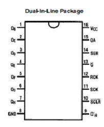 led显示屏知识完整教程,led显示屏维修教程大全