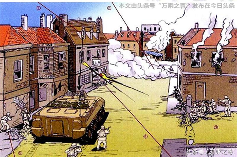 现代坦克步兵协同作战,步兵坦克战术