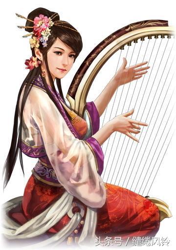 三国演义人物关系思维导图,三国演义里面的人物怎么画