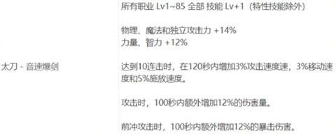 95狂战士用巨剑还是太刀,110级狂战士太刀有没有属性