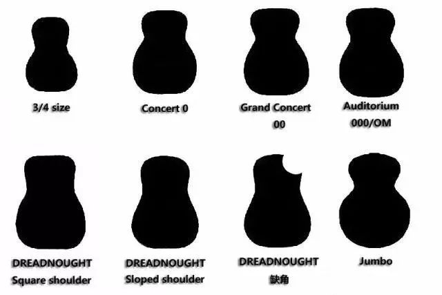 怎样选择自己适合的吉他,怎么挑选适合自己的吉他