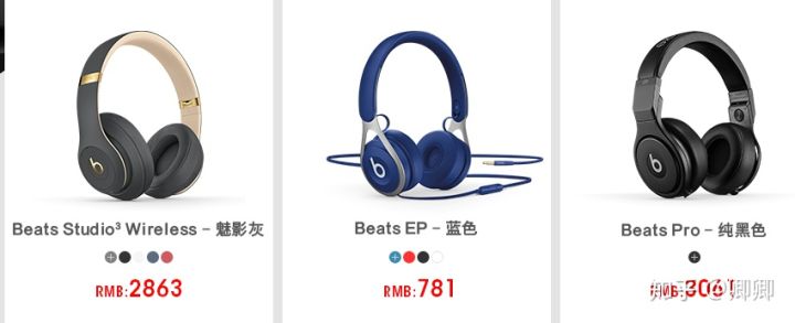 礼物大全——送男生系列