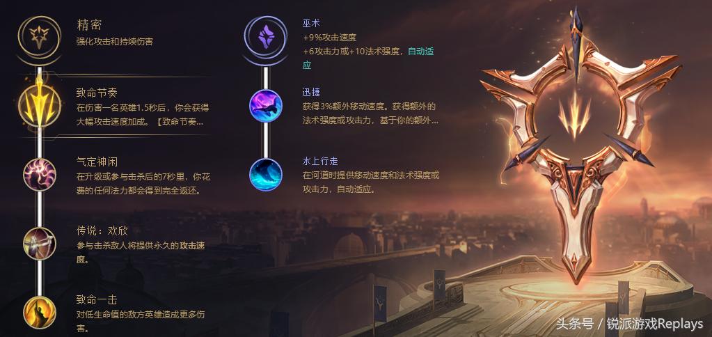 英雄联盟永恒梦魇魔腾厉害吗,英雄联盟永恒梦魇大招怎么用