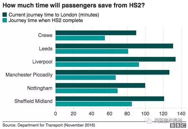 曼城vs利物浦付费预测,英国曼城房价最新消息