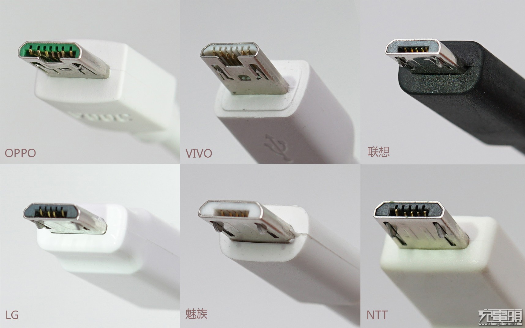 oppovivo联想,oppovivo魅族