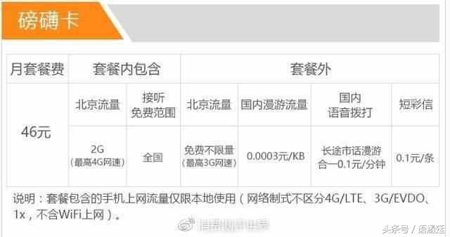 电信新王卡19元套餐200g流量,电信流量王卡9元月租资费
