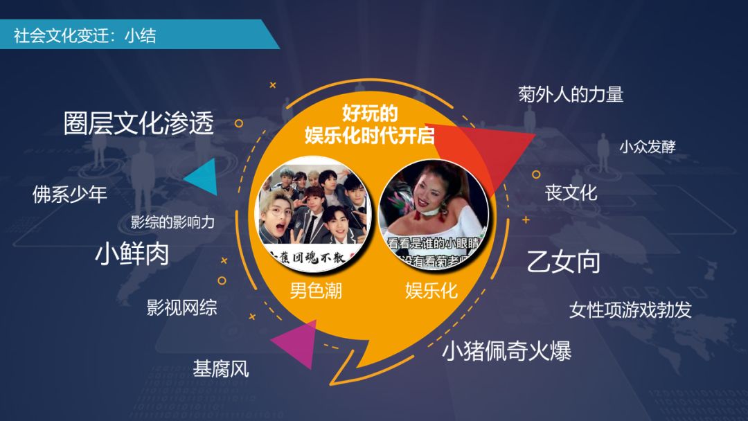 00后运营思路,00后做运营是种什么体验