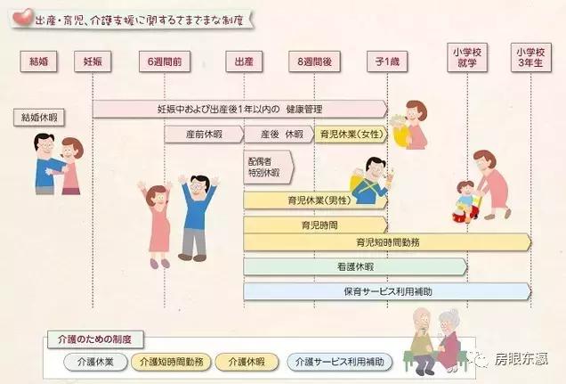 知道日本还有这些暖心窝的国民福利，99%的国人应该不淡定