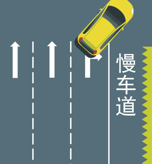 违反禁止标线指示12123不扣分,违反禁止标线指示有哪些