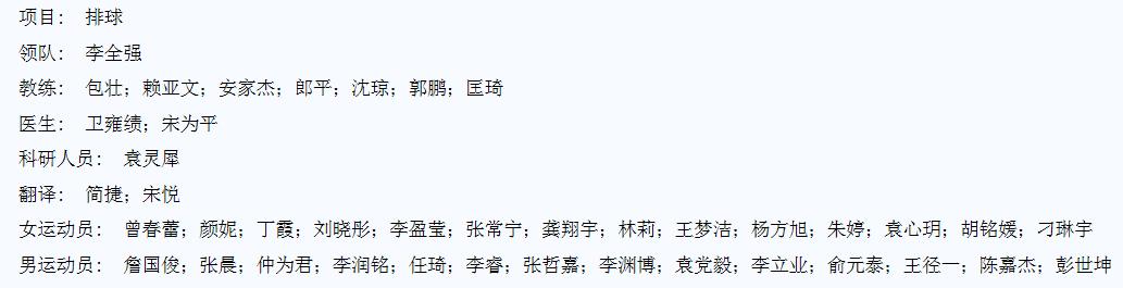 中国女排1米98身高,1米91的中国女排